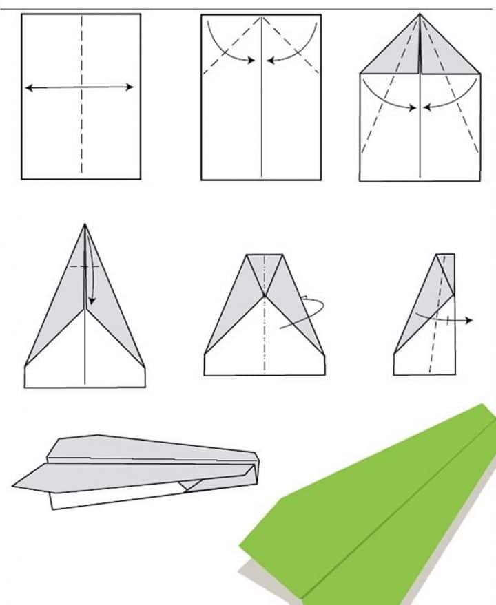 Comment améliorer un avion en papier ?