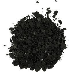 Colorant pour bougies