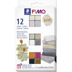 FIMO effect