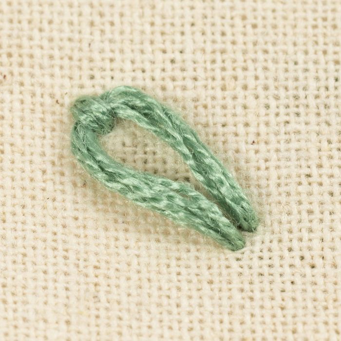 Comment broder des fleurs