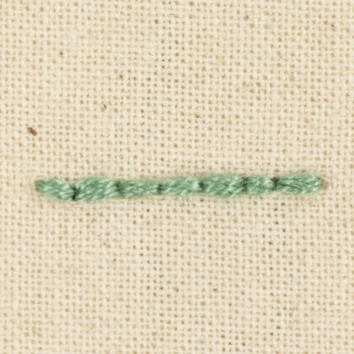 Comment faire un point de fixation en broderie