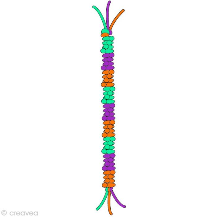 Comment faire un bracelet brésilien rond