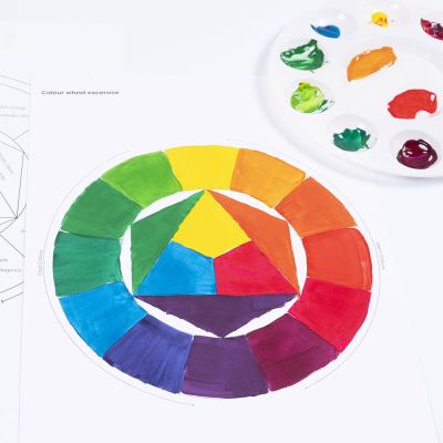 Comment mélanger les couleurs à l’aide de la technique du cercle de couleur