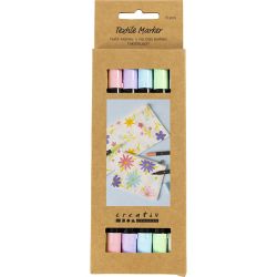 Feutres textiles