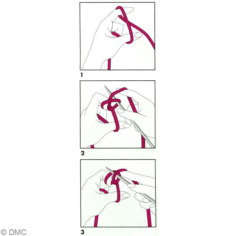 Guide step %d