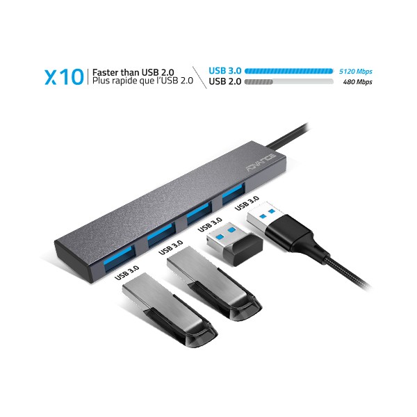 Hub 4 ports USB 3.0 Xpand Smart USB3.0 Advance - Photo n°3