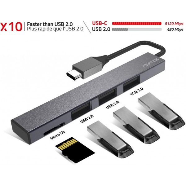 Hub - Multiprise USB - 3 port USB 2.0 + Micro SD - Advance - Photo n°3