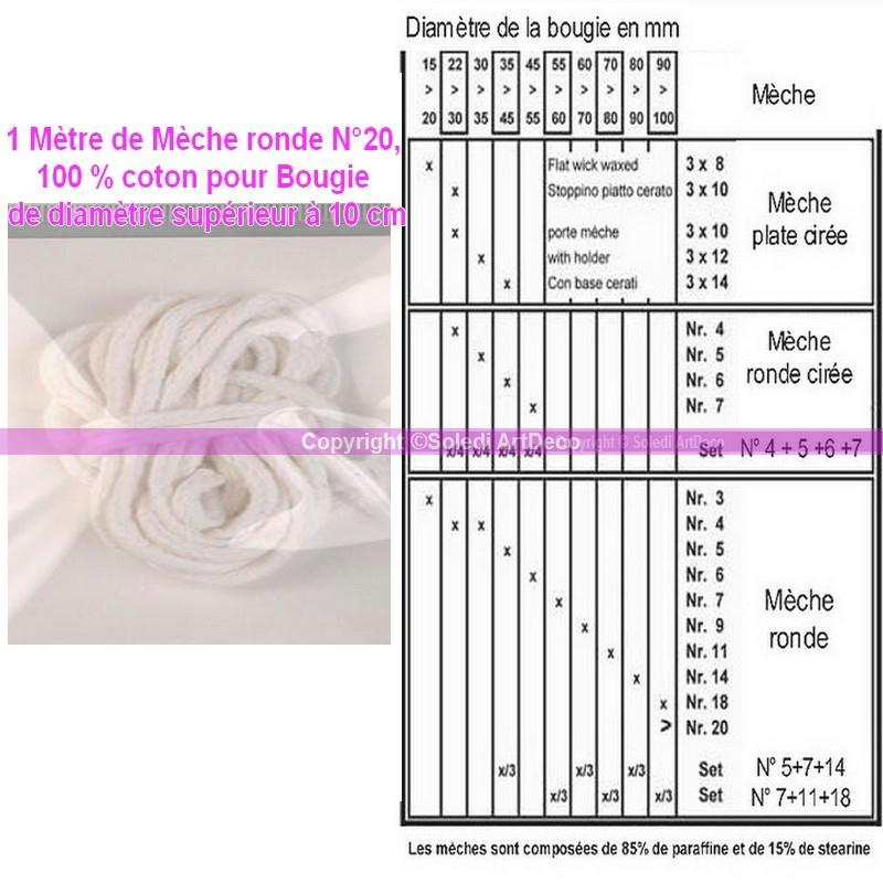 100pcs Mèche de Bougie Coton 20cm - Mèche pour Fabrication Bougie avec  Support Fixe et 100 Autocollants pour Mèche
